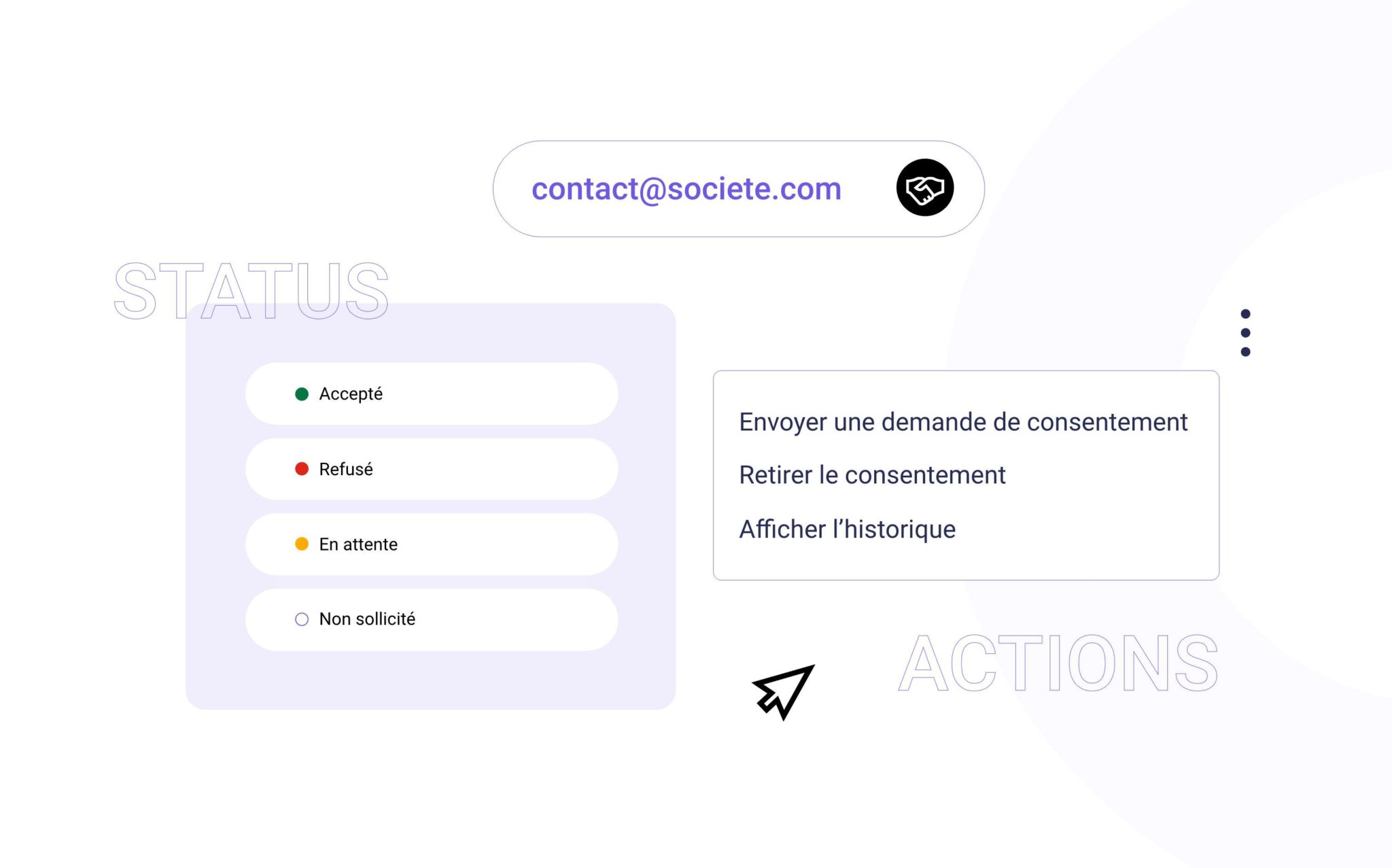 Nouvelle fonctionnalité : Gestion du consentement - Extrabat - Le Blog